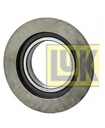 PTO Lager