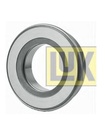 PTO Lager