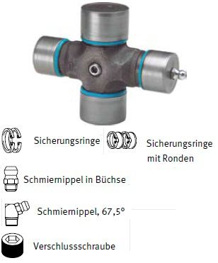 Kruis 36x89 - 32x106 met 1 smeernippel lateraal - serie P