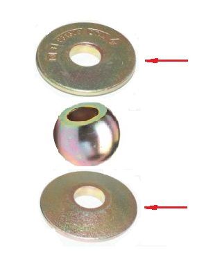 Disques d'écartement cat 3