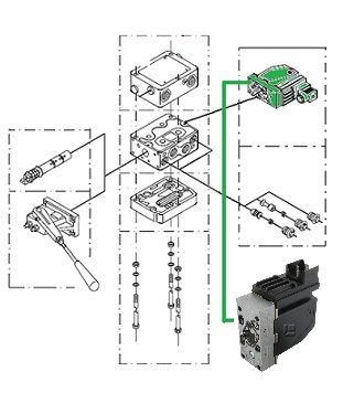[DANF157B4032] Bediening hoge proportionele prestatie ,active defect controle, Hirshcman connector - PVEH