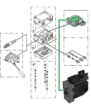 [DANF157B4428] Bediening proportioneel medium,zweefstand, Hirshcman connector - PVEM - 24 V