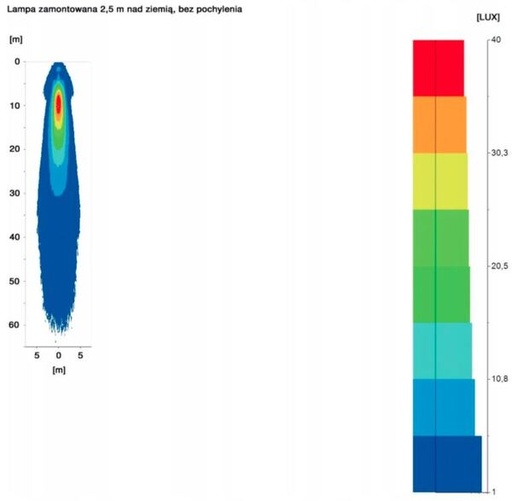 [DKWK 40 000 004] Werklicht LED SPOT (100x100) 4100 lumen