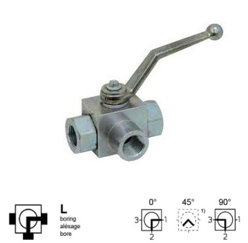 [DKWK 80 900 020] Vanne à bille 1/4" BSP intérieur