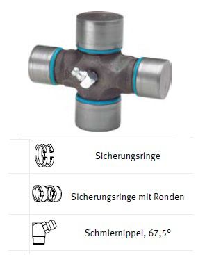 [WALT36.06.03] Kruis 36x89 - 32x106 met 1 smeernippel lateraal - serie P