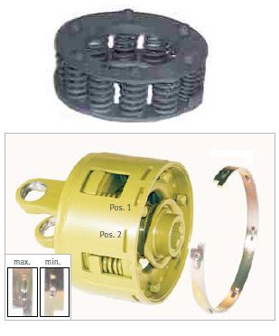 [WALT56.45.00/150] Bloc ressorts K97 - 150