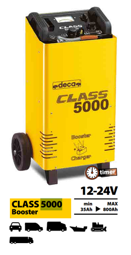 [DECA363.500] Lader + booster CLASS 5000